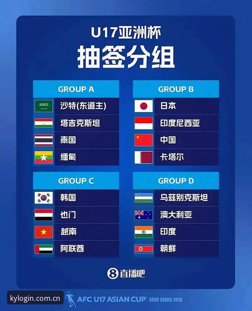 kaiyun体育互动体验 U17世界杯抽签深度解析:中国足球青年军迎来新挑战